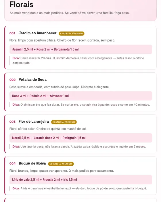 Página com fórmulas florais, cada uma com nome, perfil e proporção em ml